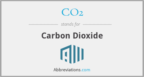 What is the abbreviation for carbon dioxide?